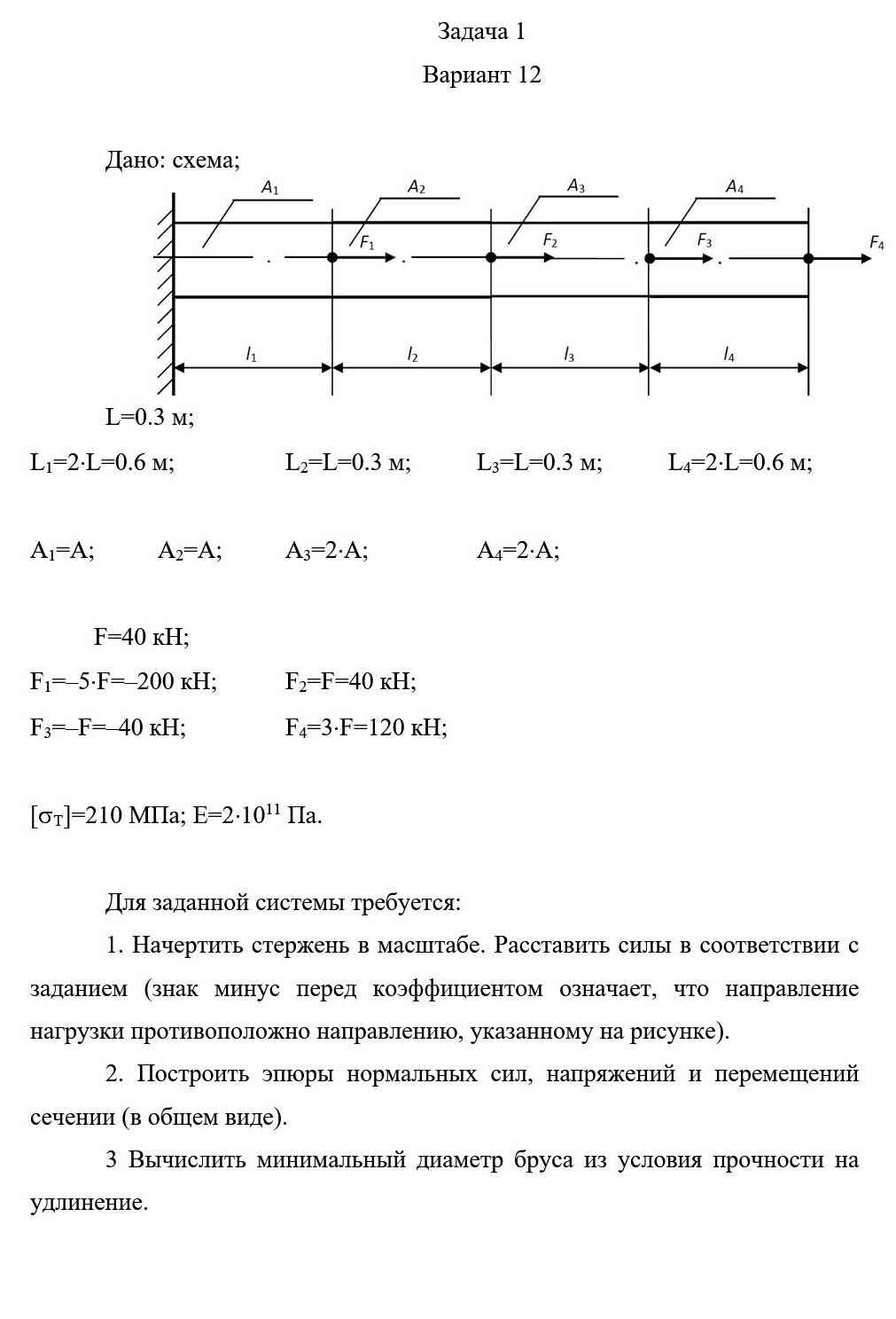 
Пример решения и оформления задачи
