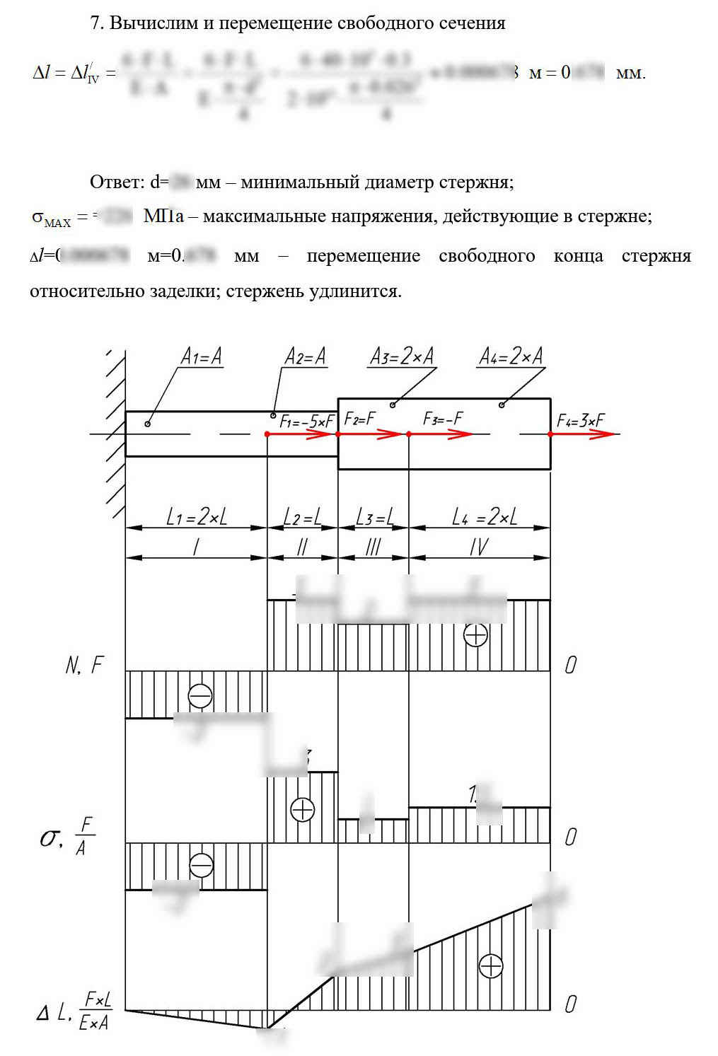
Пример решения и оформления задачи
