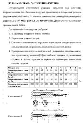 ЗАДАЧА 3.1. ТЕМА: РАСТЯЖЕНИЕ-СЖАТИЕ
Металлический ступенчатый стержень находится под действием сосредоточенных сил. Величины нагрузок, продольные и поперечные размеры стержня приведены в табл. 3.1....
ЗАДАЧА 3.1. ТЕМА: РАСТЯЖЕНИЕ-СЖАТИЕ
Металлический ступенчатый стержень находится под действием сосредоточенных сил. Величины нагрузок, продольные и...