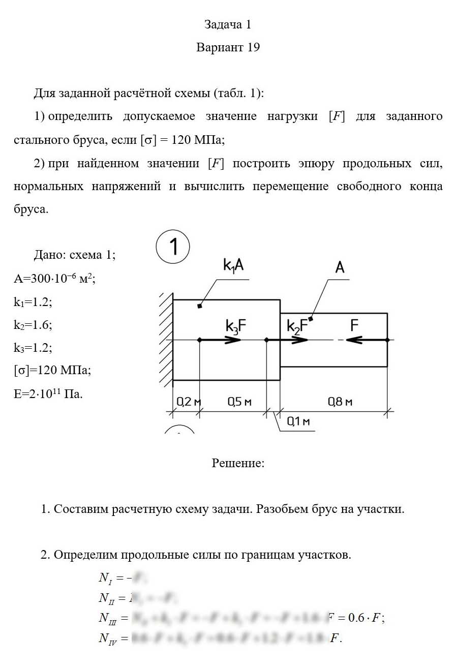 
Пример решения и оформления задачи
