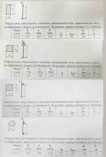Определить допускаемое значение сжимающей силы, критическую силу и коэффициент запаса устойчивости
Исходные данные выбрать из таблицы
Определить допускаемое значение сжимающей силы, критическую силу и коэффициент запаса устойчивости
Исходные данные выбрать из таблицы