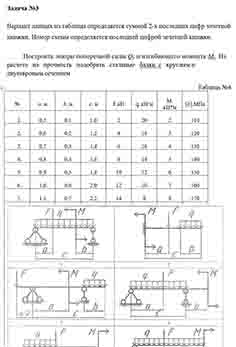 Задача № 3
Построить эпюры поперечной силы Qу и изгибающего момента Мх. Из расчета на прочность подобрать стальные балки с круглым и двутавровым сечением
Вариант данных из таблицы определяется сум...
Задача № 3
Построить эпюры поперечной силы Qу и изгибающего момента Мх. Из расчета на прочность подобрать стальные балки с круглым и двутавровым се...
