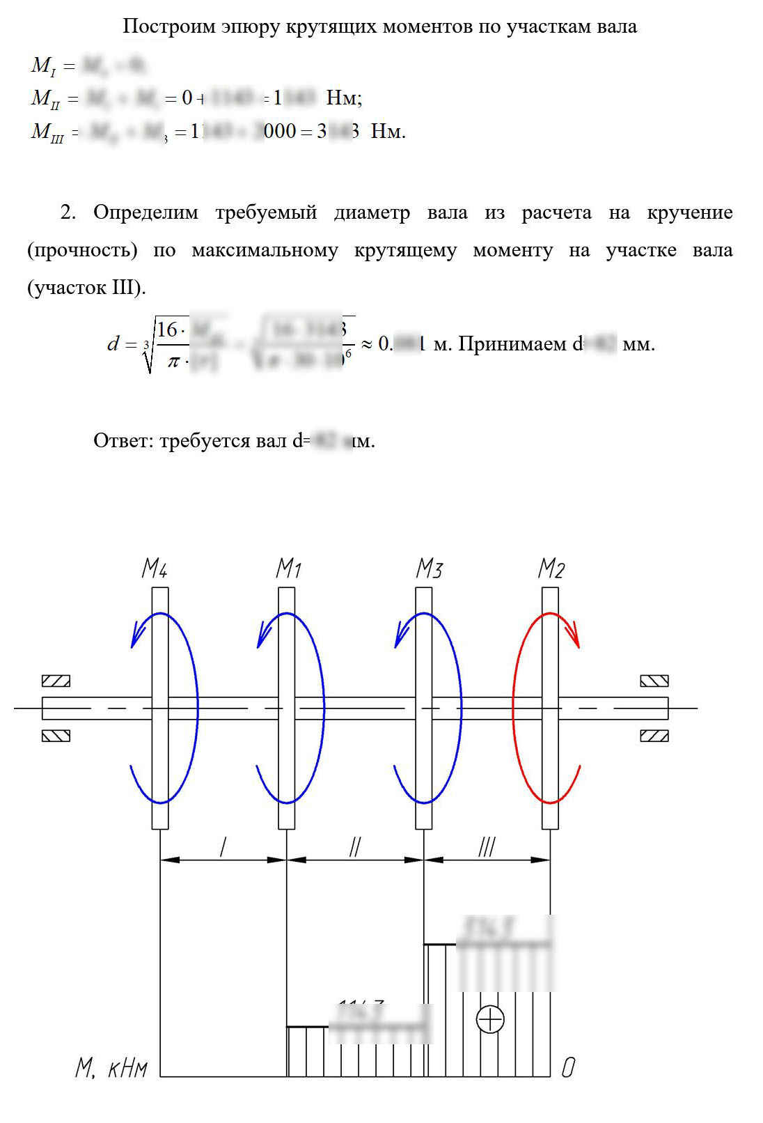 
Пример решения и оформления задачи
