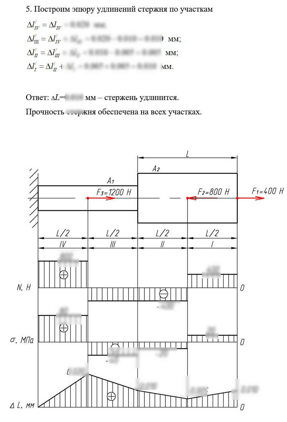 
Пример решения и оформления задачи
