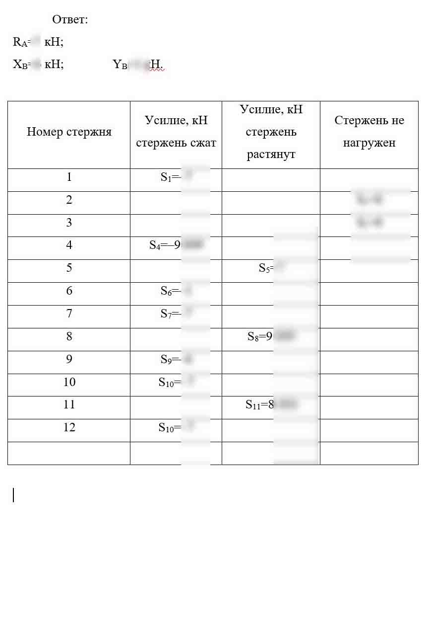 
Пример решения и оформления задачи
