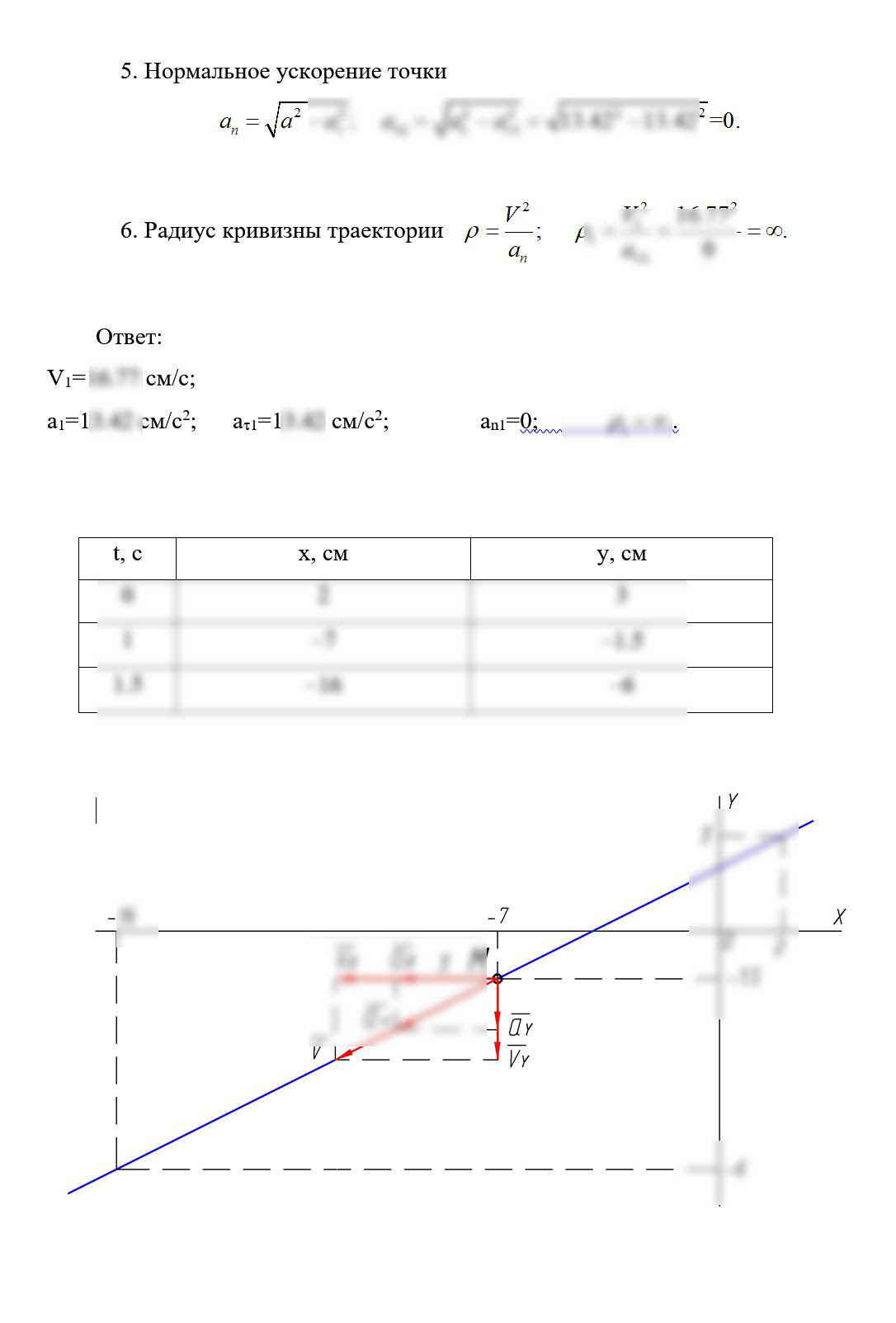 
Пример решения и оформления задачи

