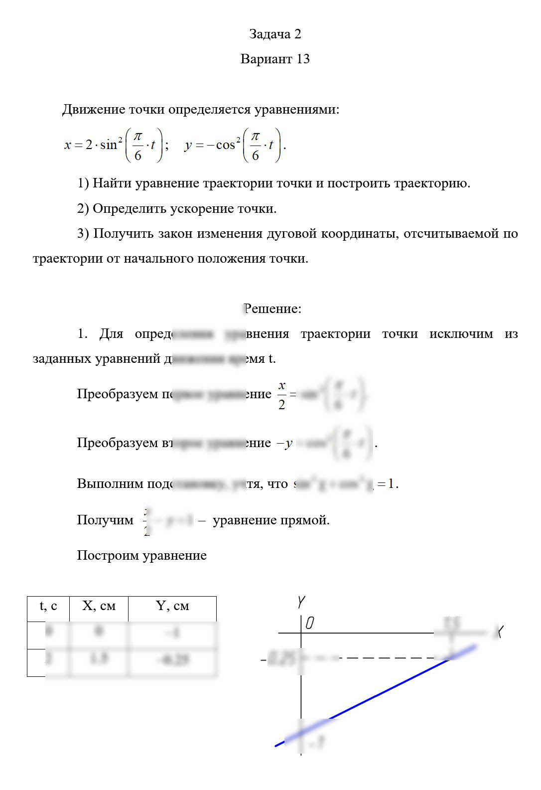 
Пример решения и оформления задачи
