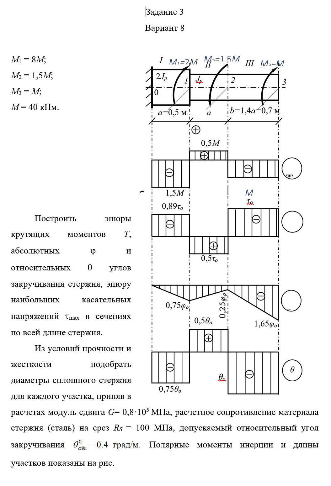 
Пример решения и оформления задачи
