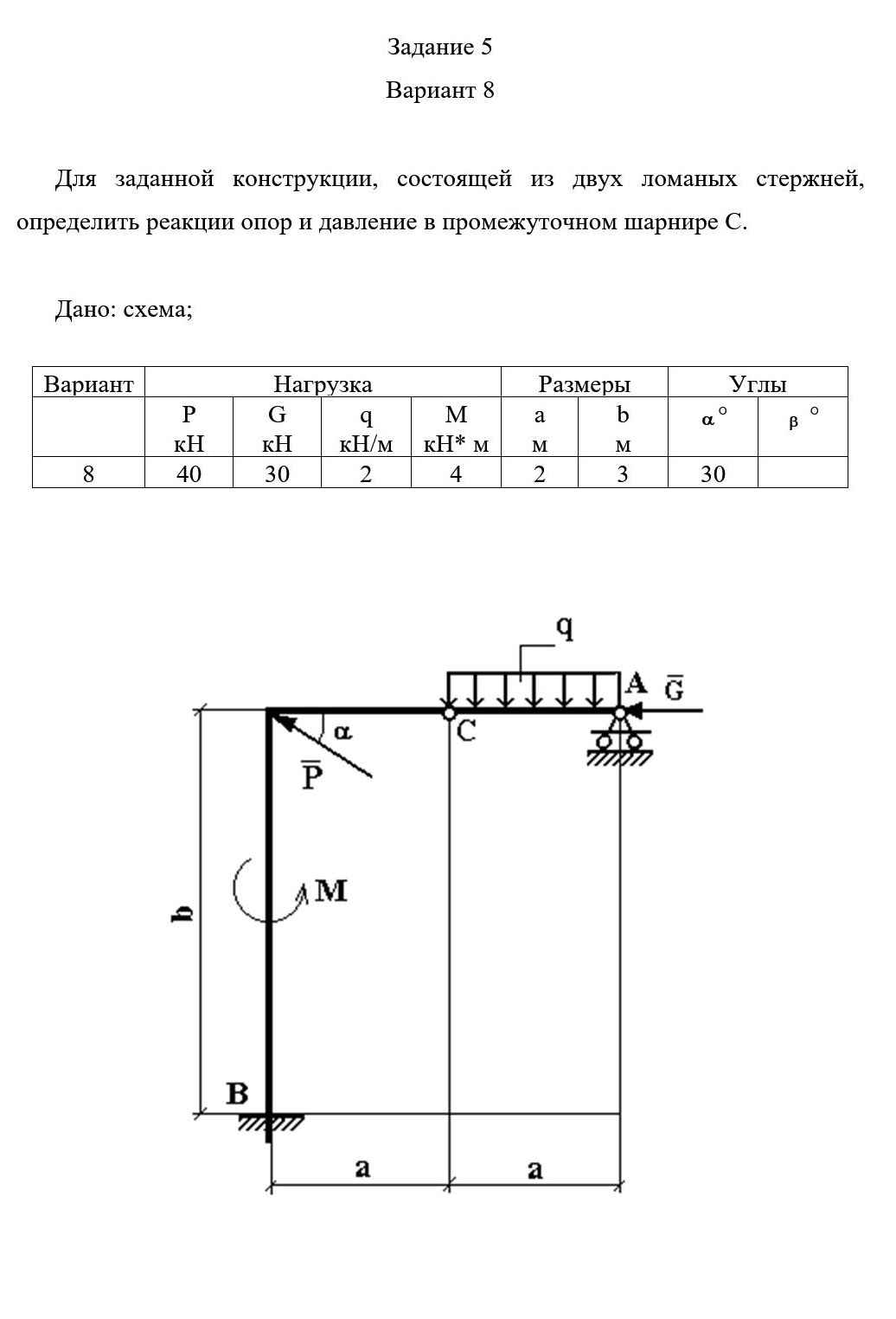 
Пример решения и оформления задачи
